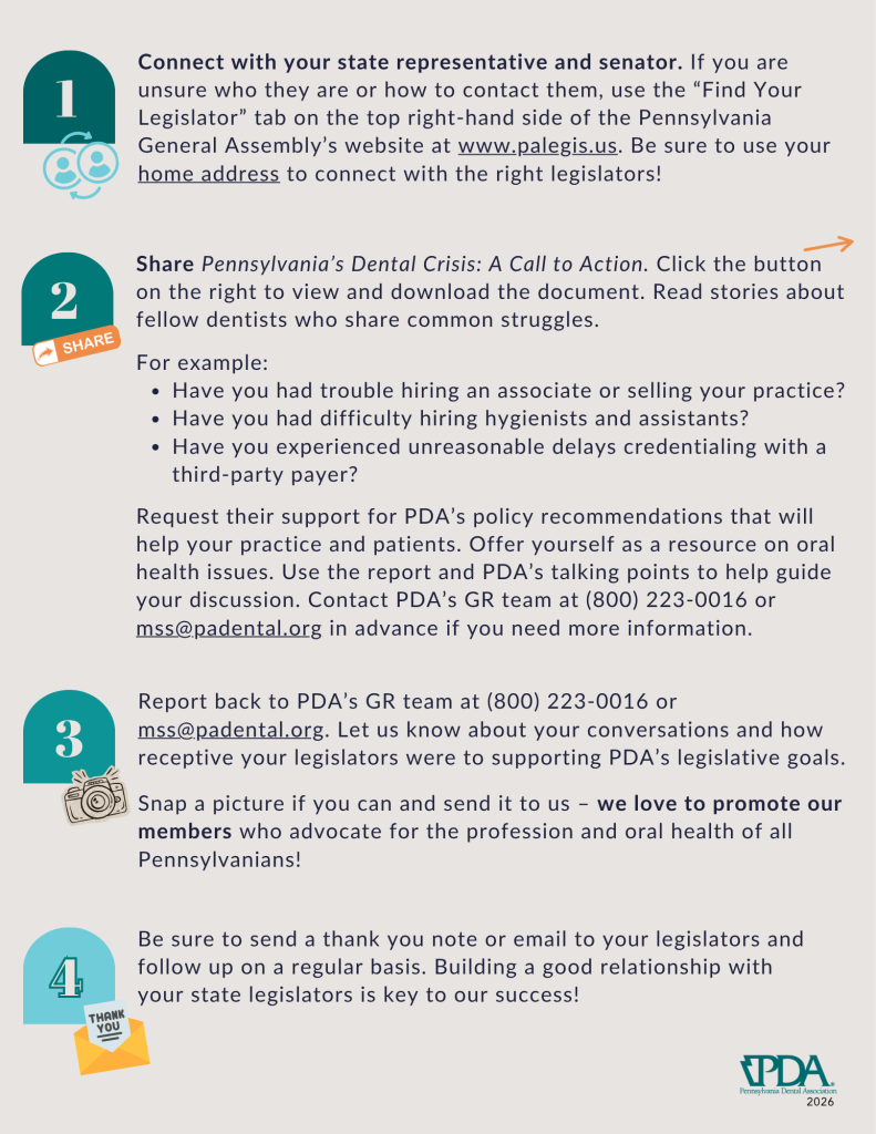Infographic showing four actions to engage with Pennsylvania legislators: connect, share, report back, and follow up.